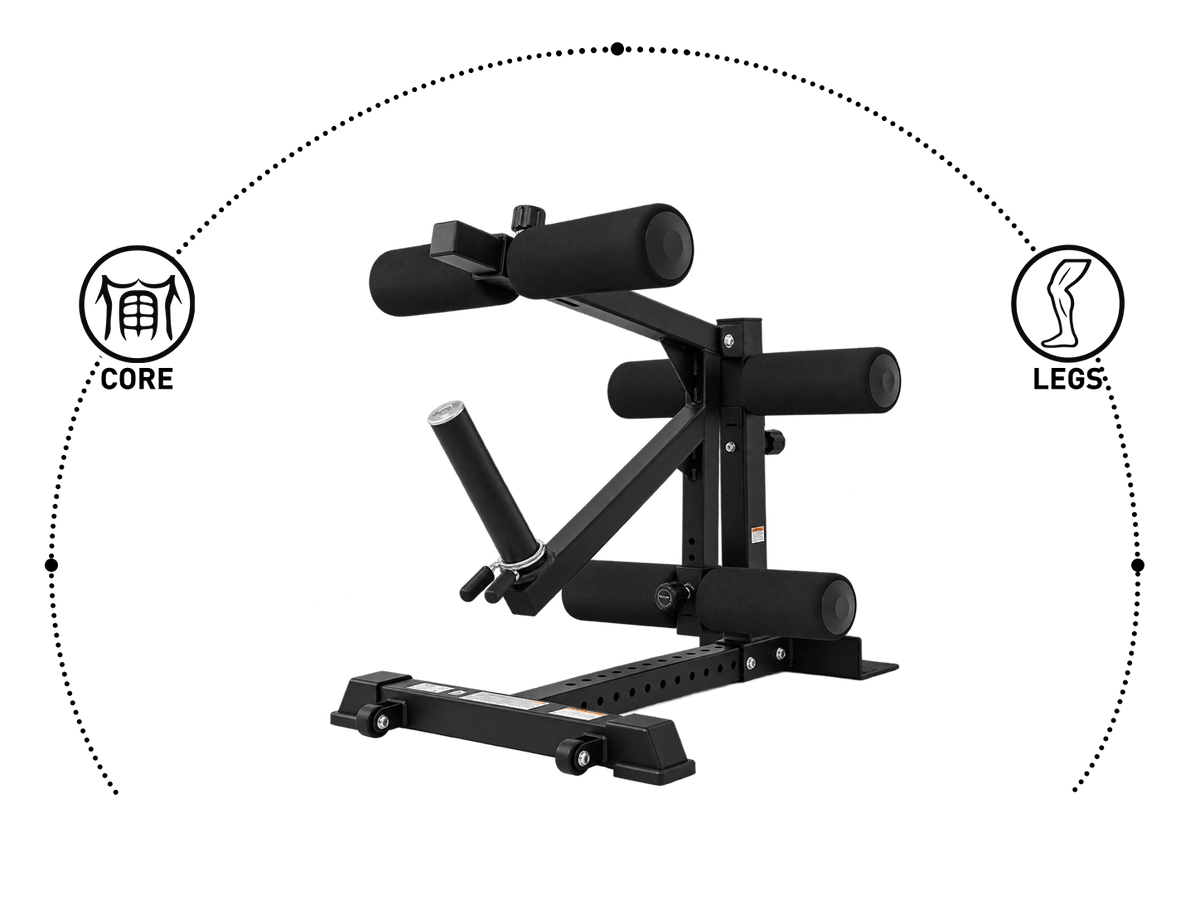 Training system product view