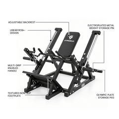 Linear Row Machine