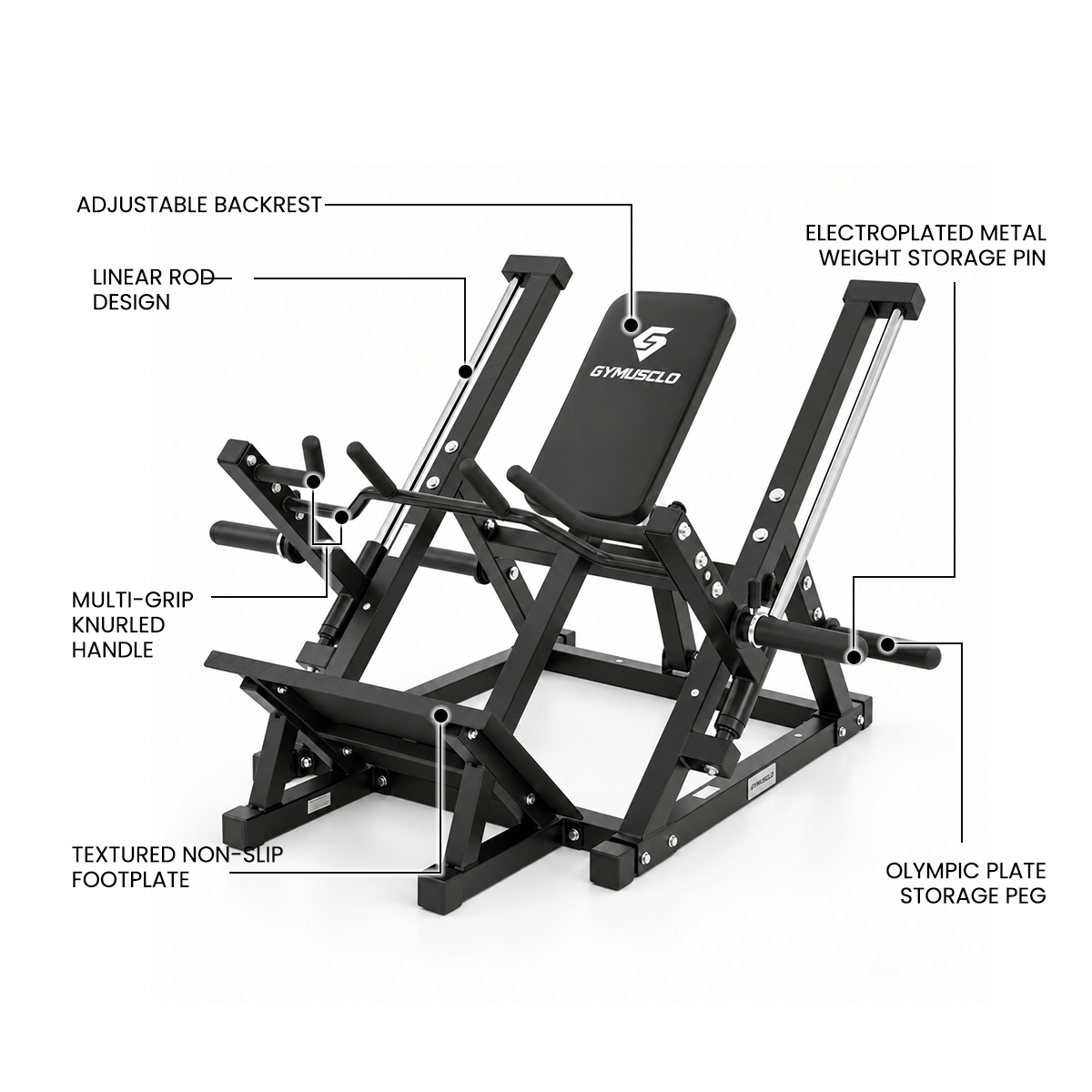 Linear Row Machine