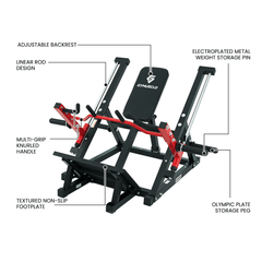 Linear Row Machine