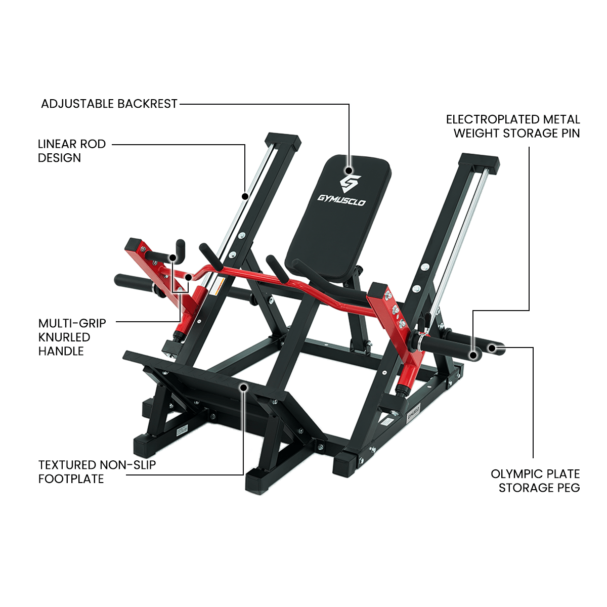 Linear Row Machine