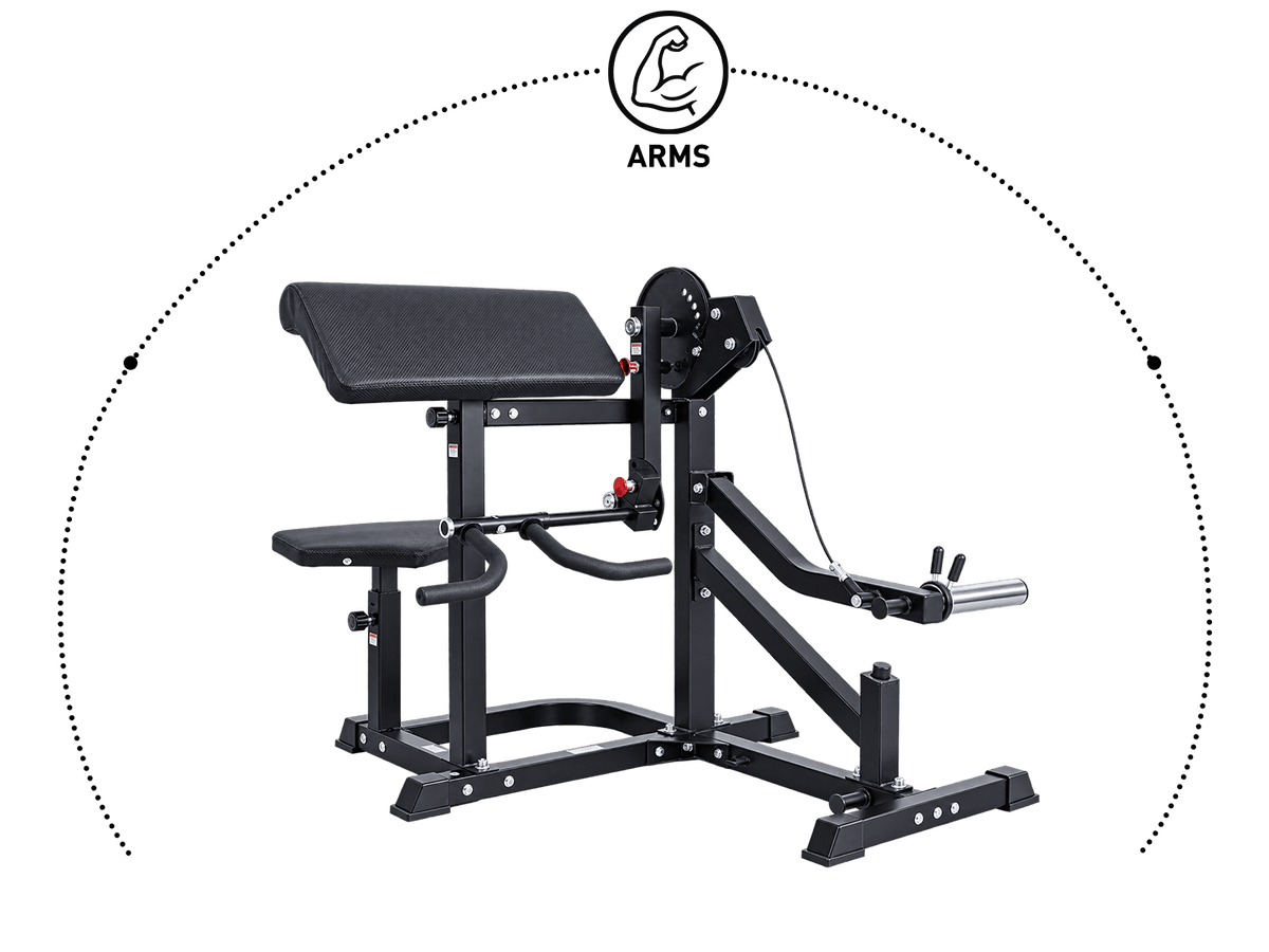 Training system product view
